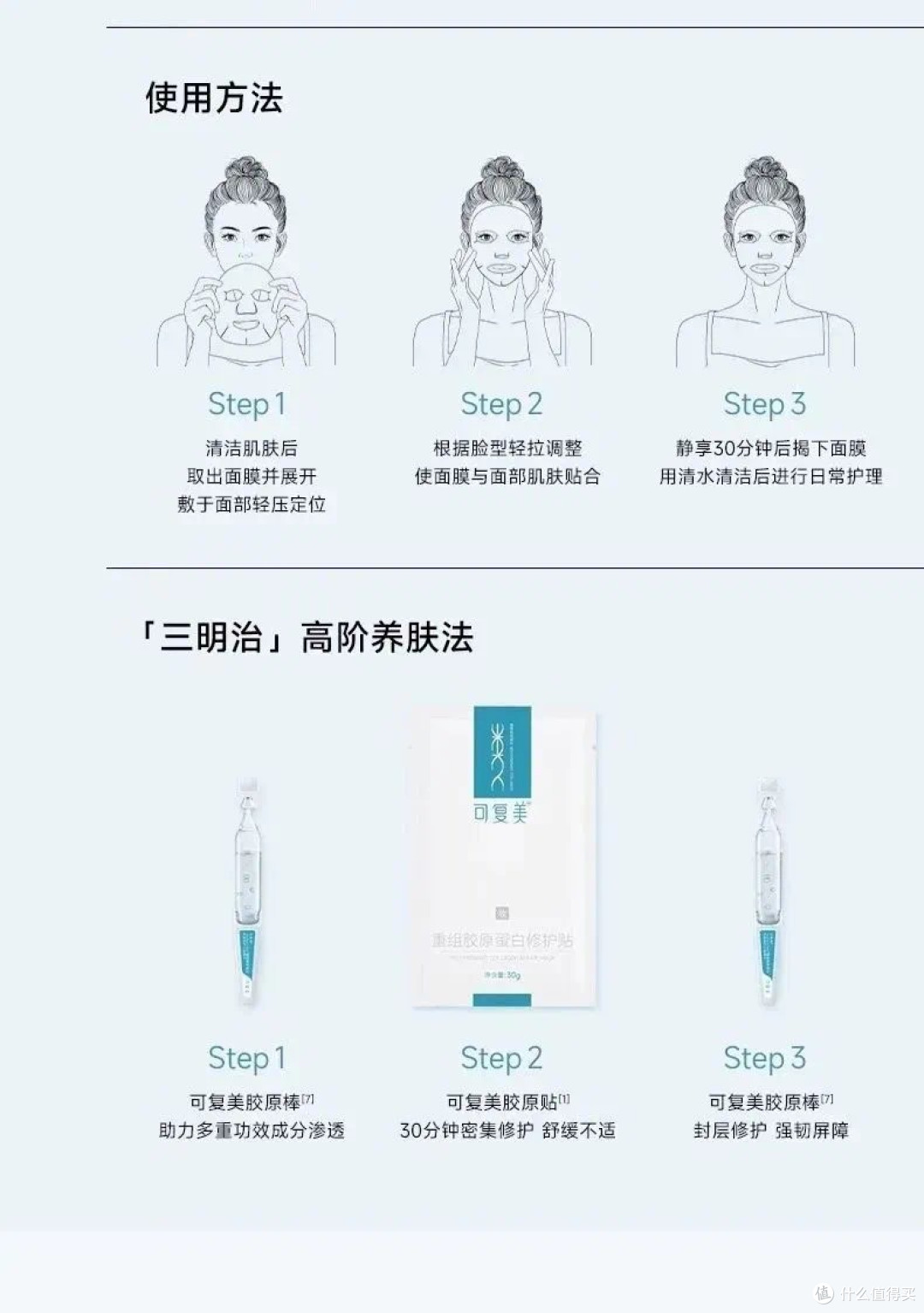 医美术后必备单品:可复美类人胶原蛋白敷料