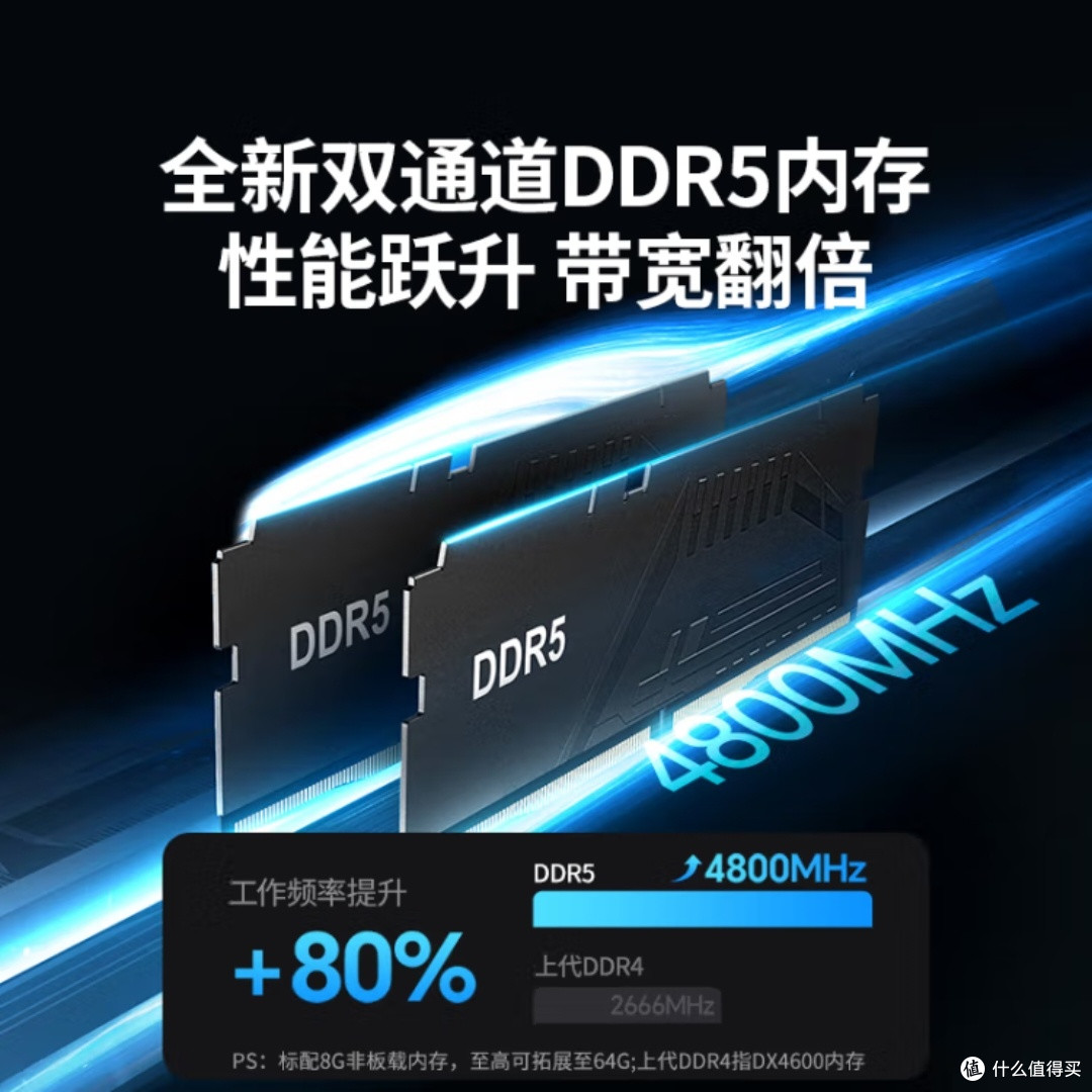 绿联私有云DXP6800Pro,家庭服务器新宠?