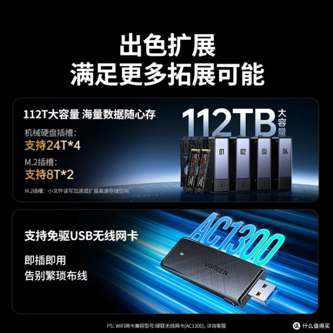 绿联私有云DXP4800Plus，真的那么强？