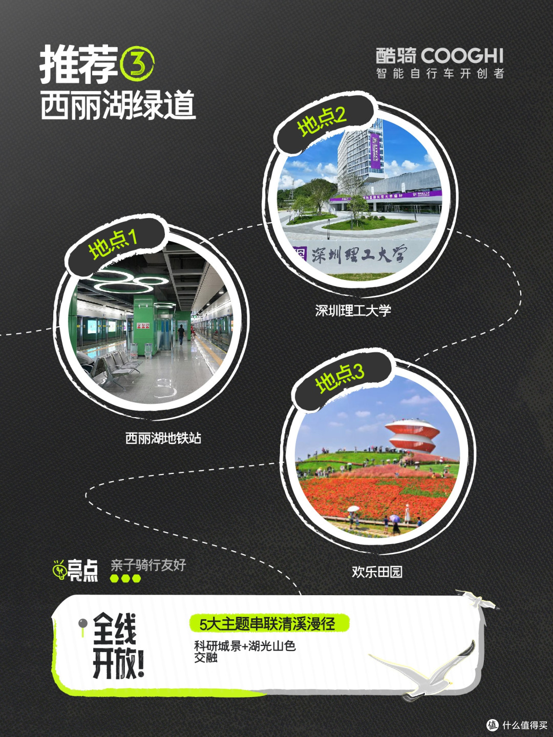 春日骑行计划｜深圳骑友请收好9条神仙路线！