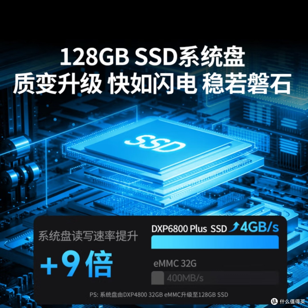 绿联私有云DXP6800Plus,真的那么强?