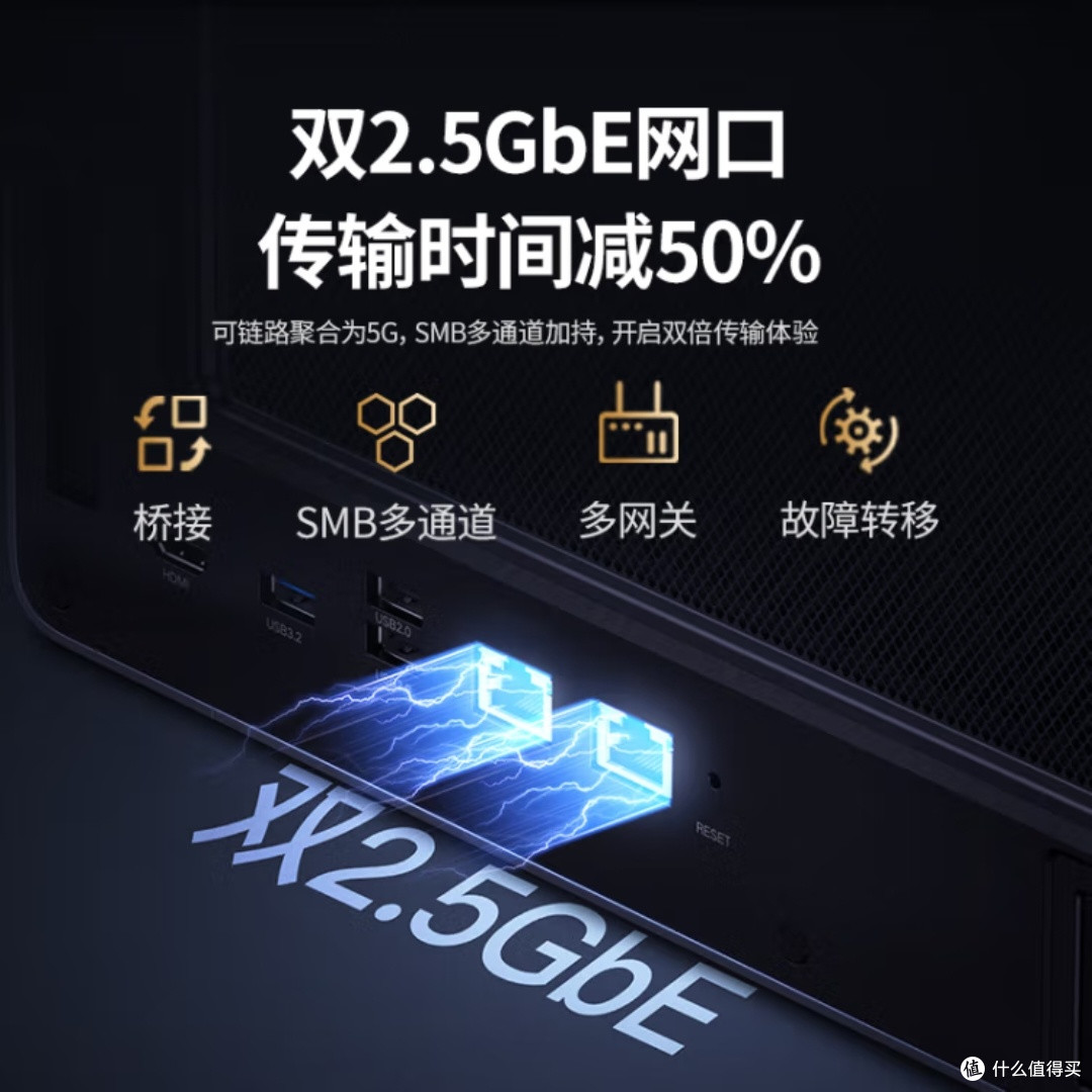 绿联私有云DXP48008G版,真的那么强?