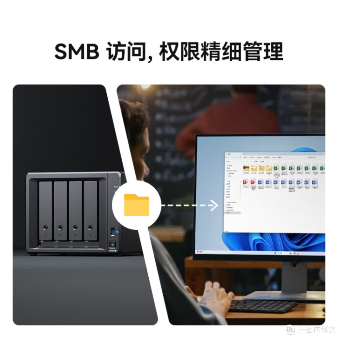 群晖DS923+真的那么强？