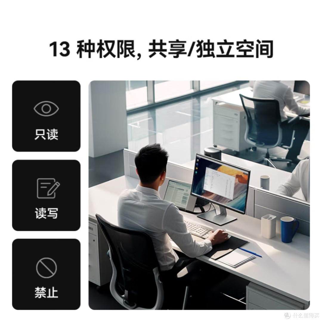 群晖DS1522+真的那么强?