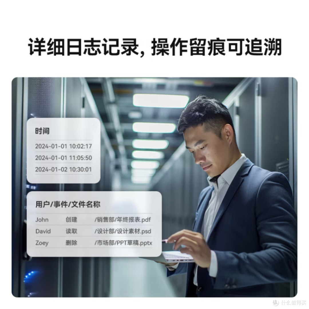 群晖DS1522+真的那么强?