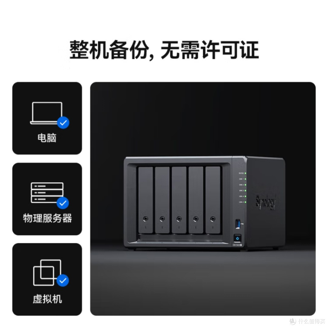 群晖DS1522+真的那么强?