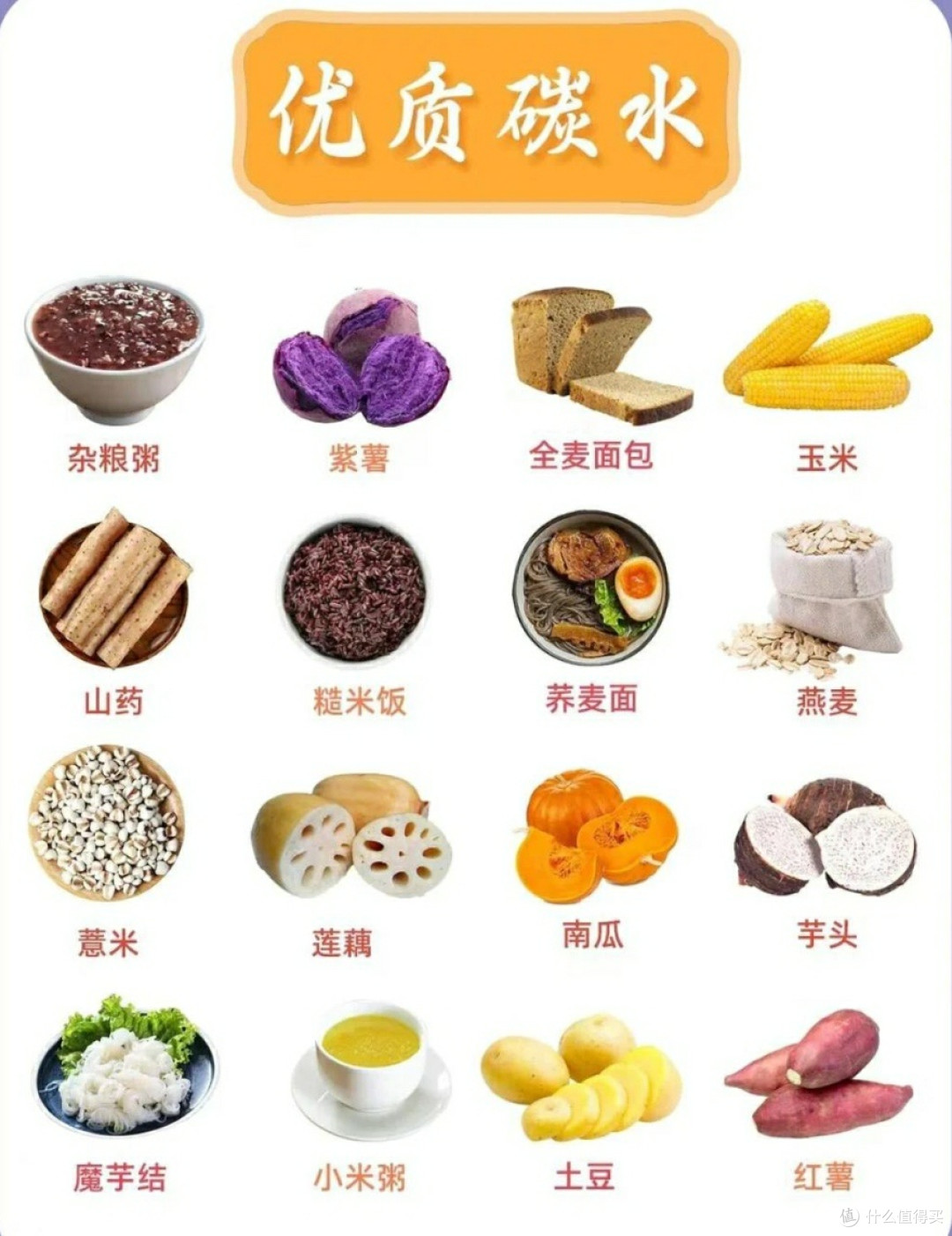科学减肥法大盘点:低碳水、高蛋白,哪一种适合你
