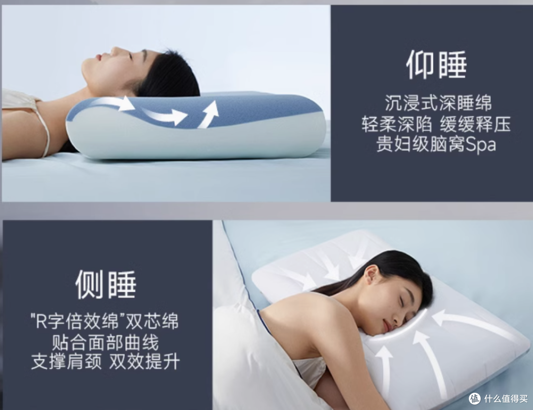 睡眠升级攻略!我家超好睡,全靠朵星球深睡枕PRO!