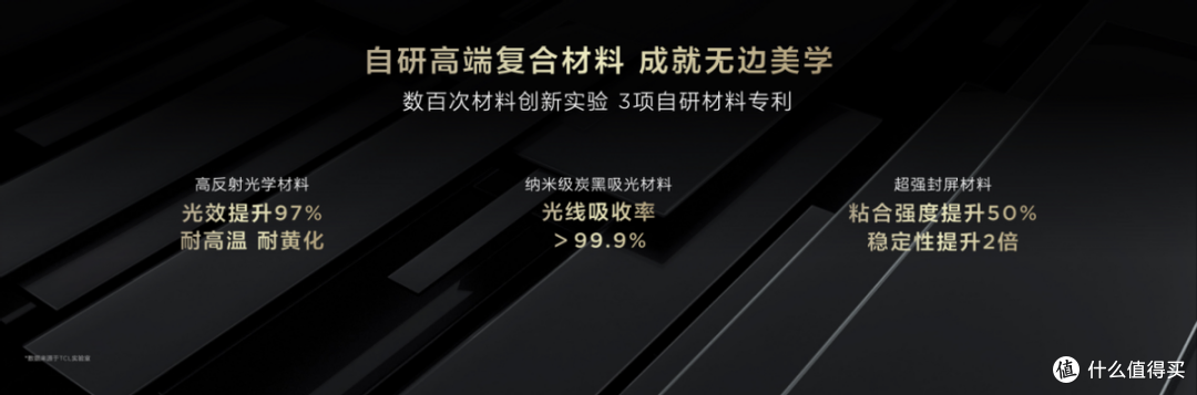 TCL Q10L系列发布 第四代液晶电视重塑行业新标准