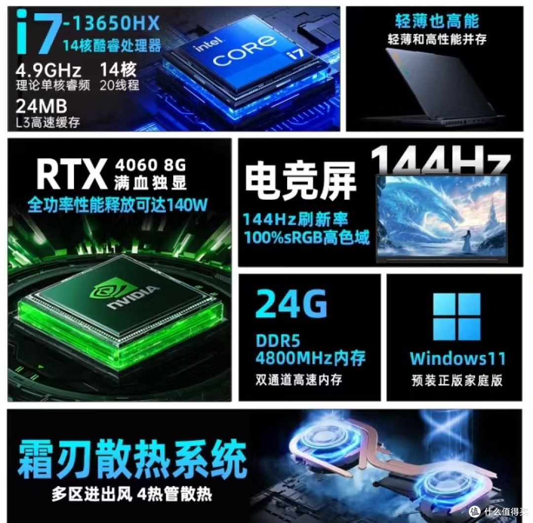 小白不迷路!笔记本选购术语通关秘籍