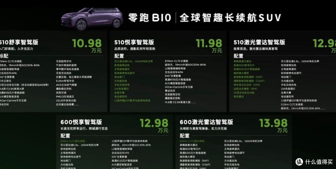 12.98万元购车新选择:零跑S01对比同价位电动车,优劣一目了然!