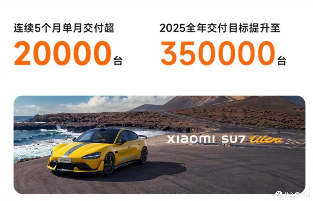小米卖一辆车亏4.5w，这样下去什么时候可以实现盈利
