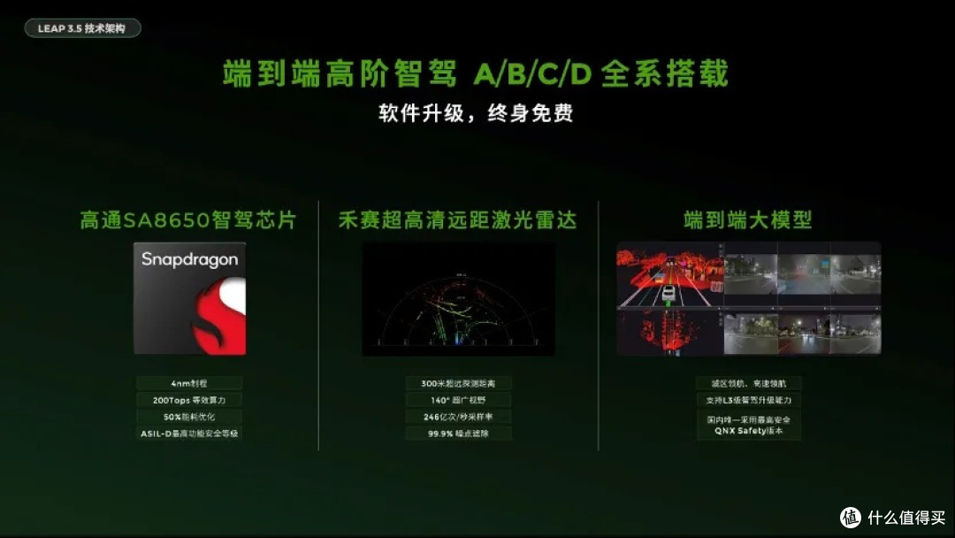 行业卷王来了，零跑B10能够月销多少辆？