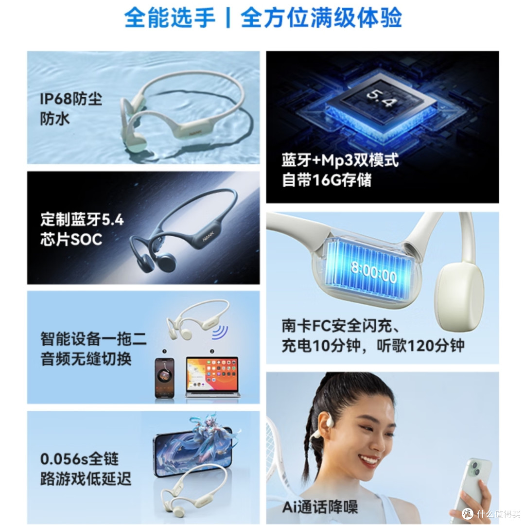 南卡Runner4骨传导耳机:重新定义安全聆听,