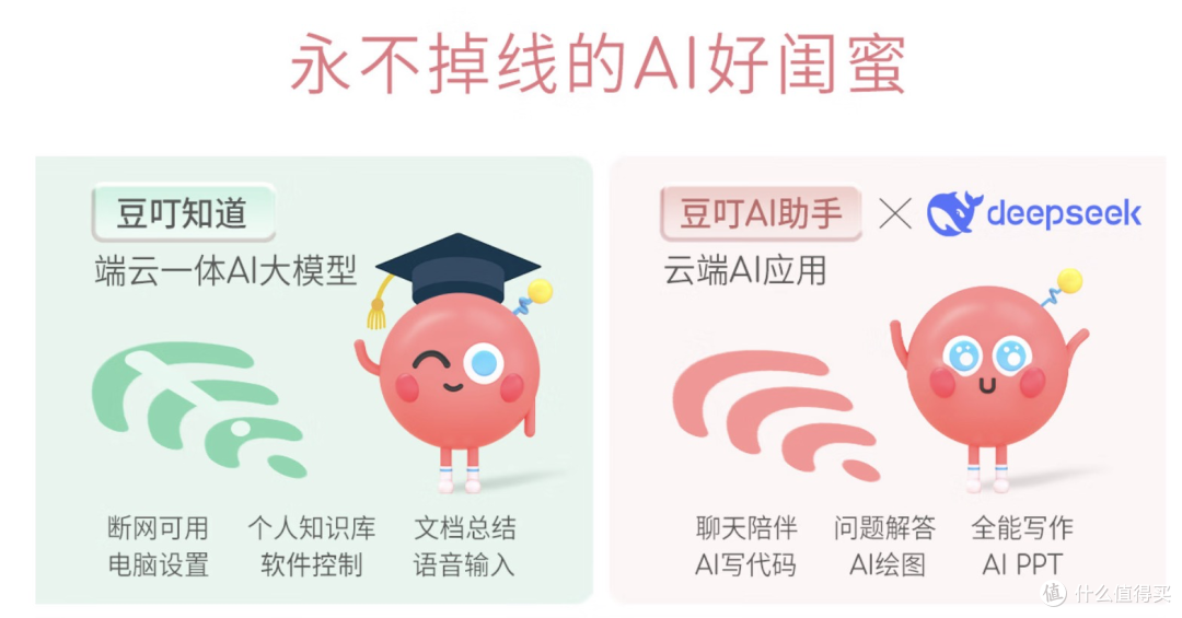办公新宠!这几样好物不只高颜值,关键提升工作效率
