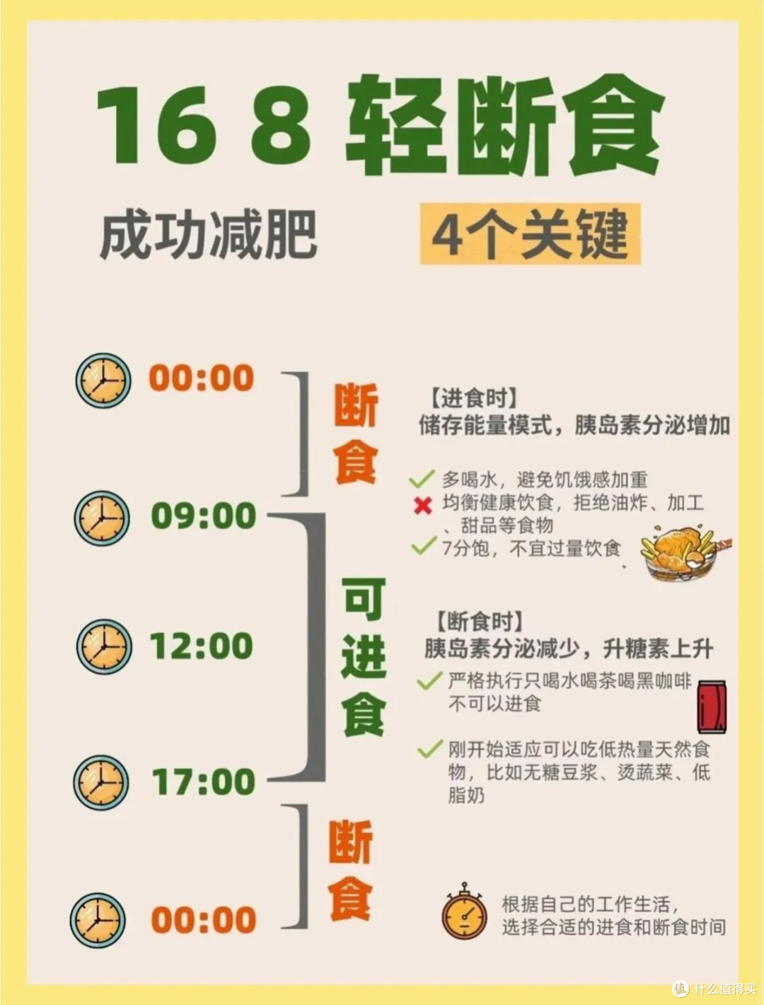 轻断食可能危害健康,建议理性看待