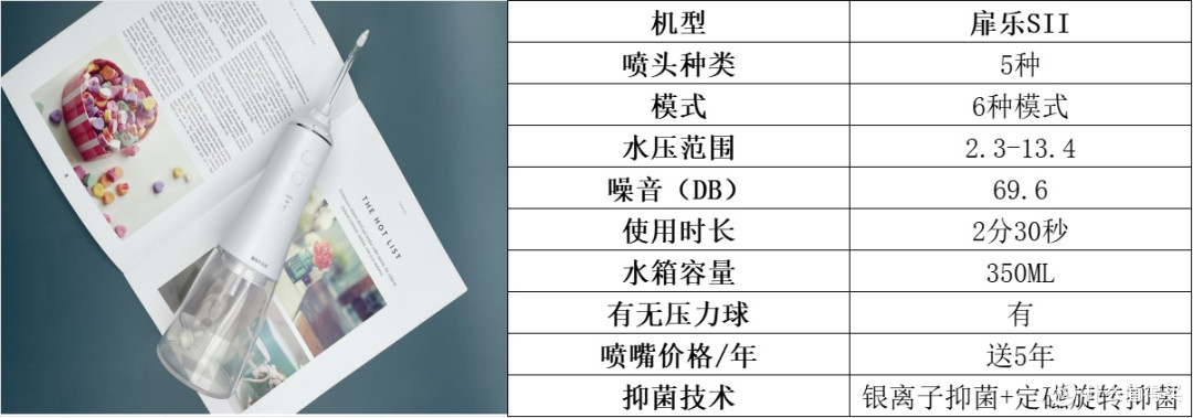 冲牙器哪个牌子好用一些?热门爆款品牌前十名分享实测