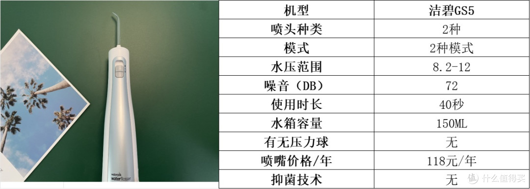 冲牙器哪个牌子好用一些?热门爆款品牌前十名分享实测