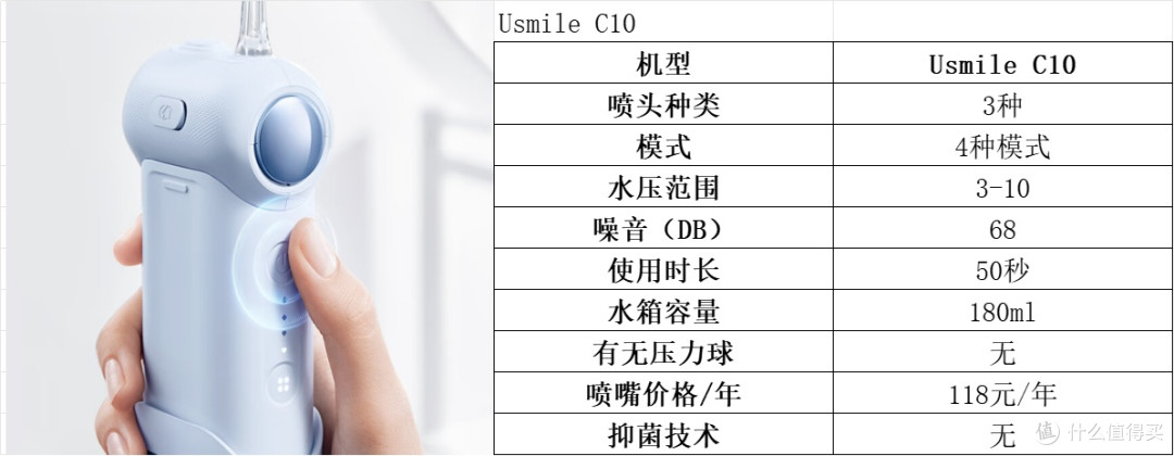 冲牙器哪个牌子好用一些?热门爆款品牌前十名分享实测