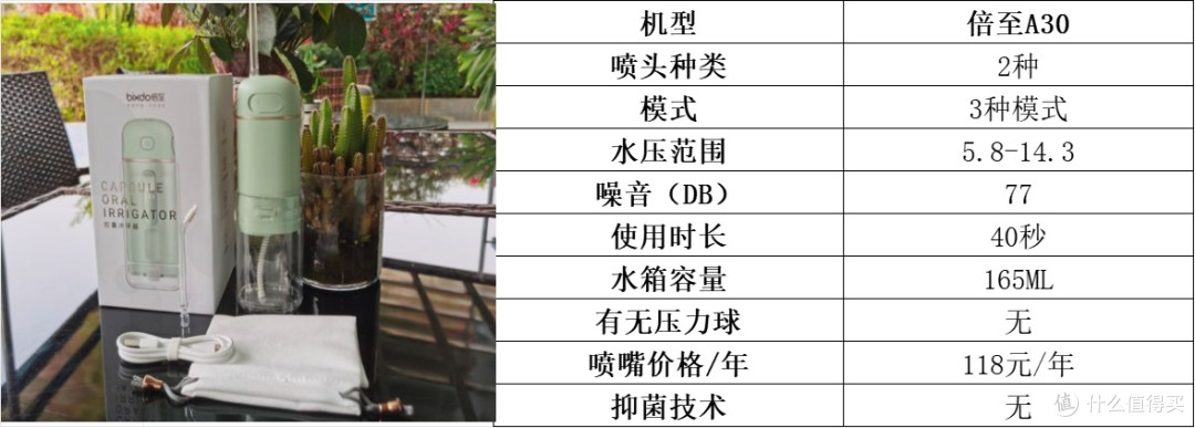 冲牙器哪个牌子好用一些?热门爆款品牌前十名分享实测