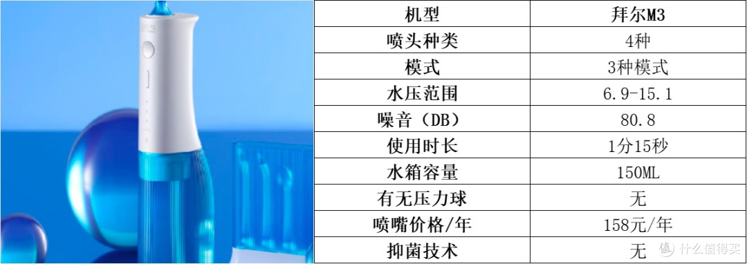 冲牙器哪个牌子好用一些?热门爆款品牌前十名分享实测