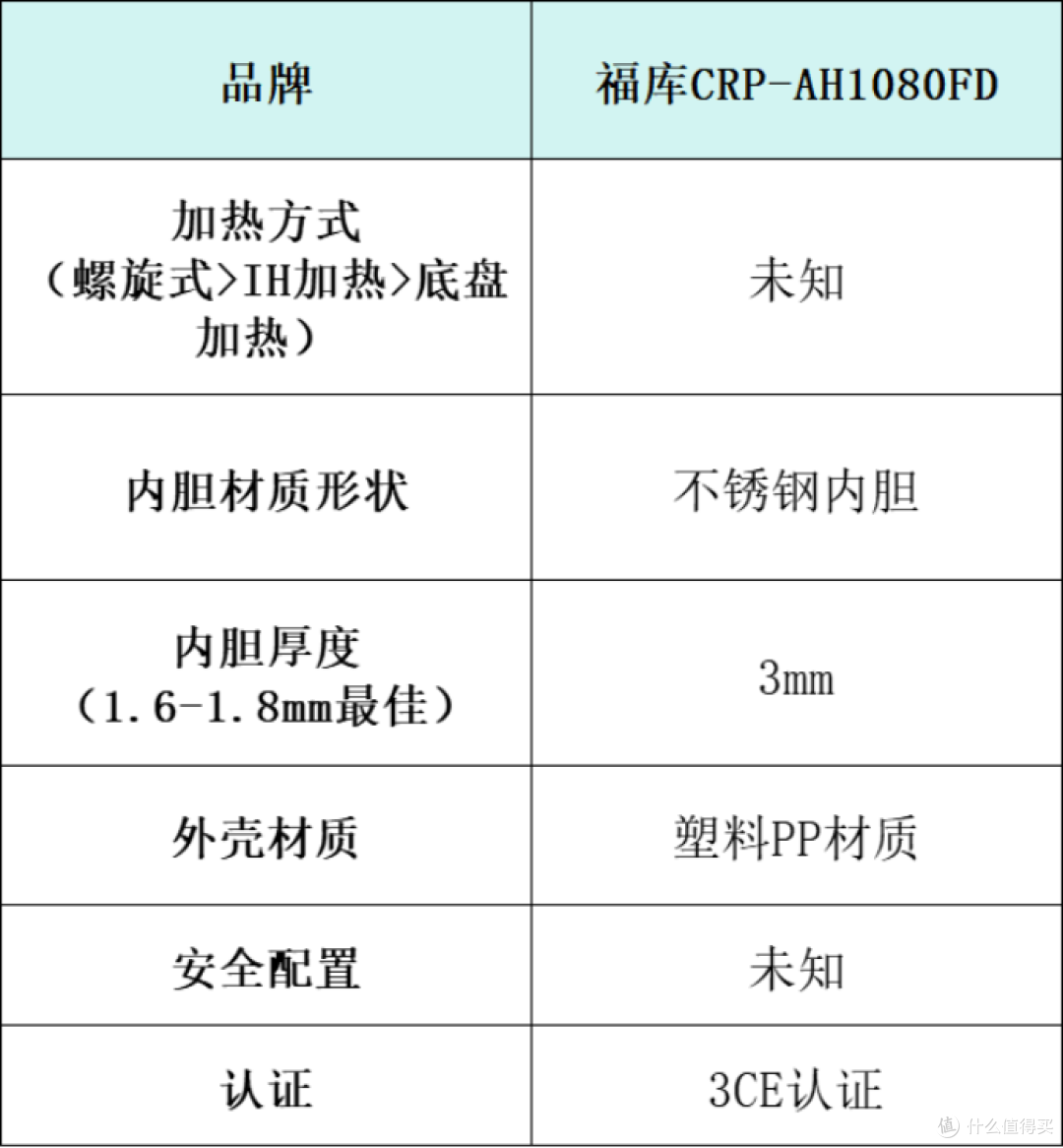 电压力锅排名产品怎么选?十大高品质品牌产品推荐测评!