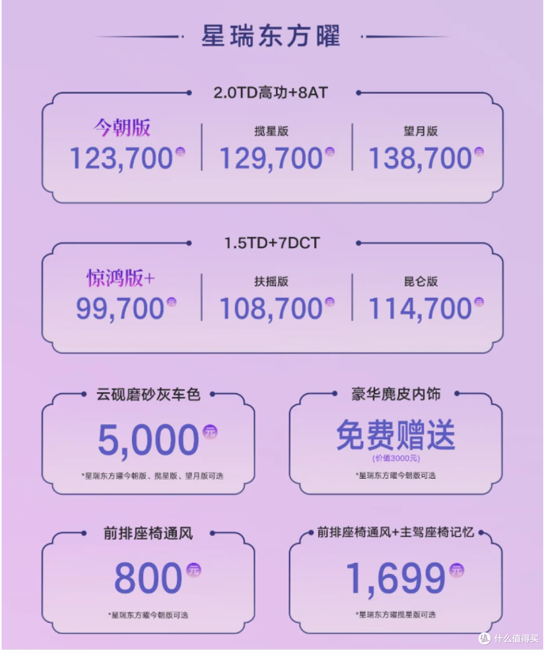 吉利推出新款星瑞，配置提升搭载L2智驾，9.97万元起！