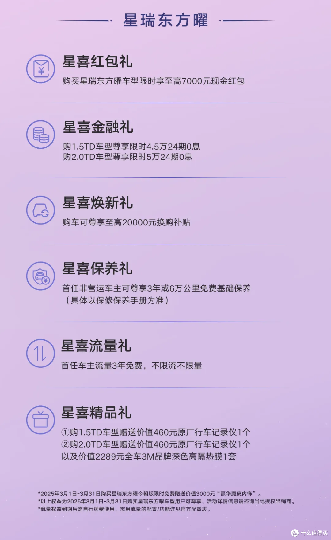 吉利推出新款星瑞，配置提升搭载L2智驾，9.97万元起！