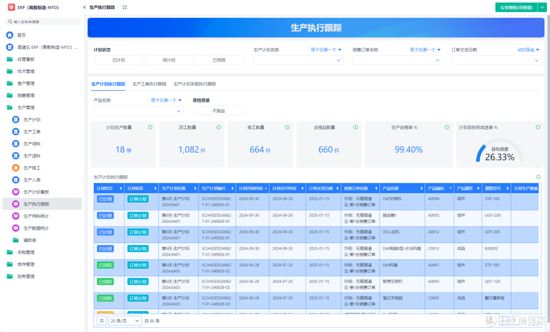 用1个小时，搭好的车间生产进度自动跟踪系统长什么样？
