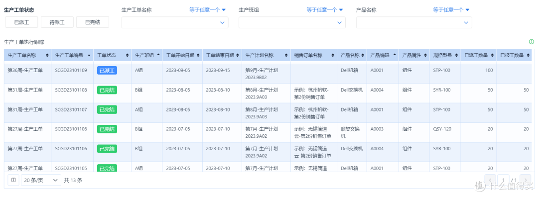 用1个小时，搭好的车间生产进度自动跟踪系统长什么样？
