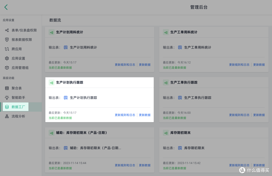 用1个小时，搭好的车间生产进度自动跟踪系统长什么样？