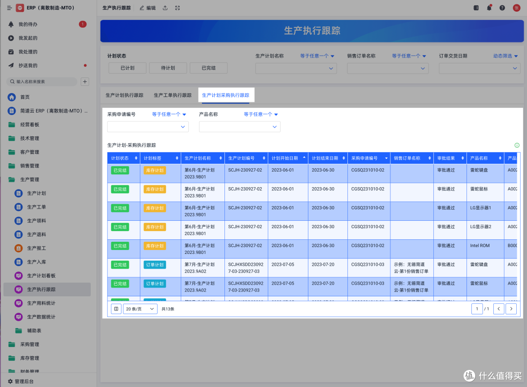 用1个小时，搭好的车间生产进度自动跟踪系统长什么样？