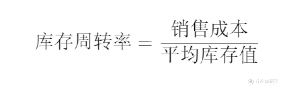仓库管理必掌握的10个关键指标及计算公式汇总!