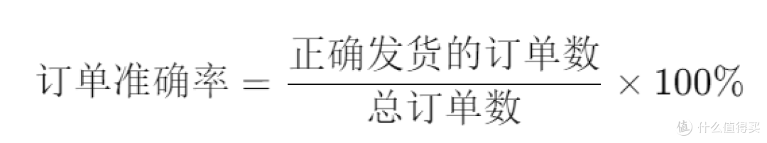 仓库管理必掌握的10个关键指标及计算公式汇总!