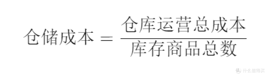 仓库管理必掌握的10个关键指标及计算公式汇总!
