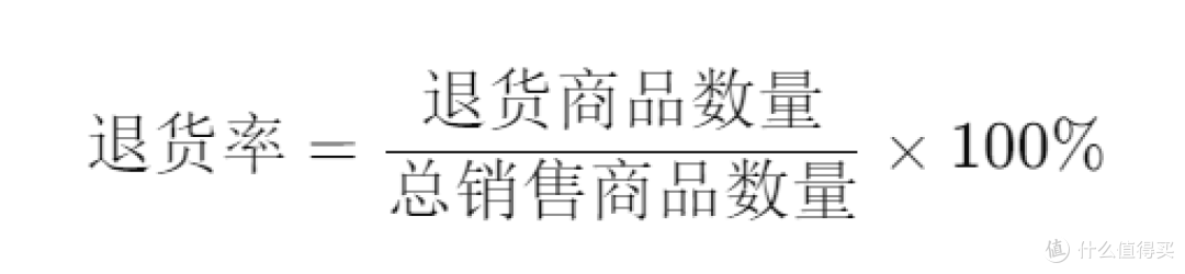 仓库管理必掌握的10个关键指标及计算公式汇总!