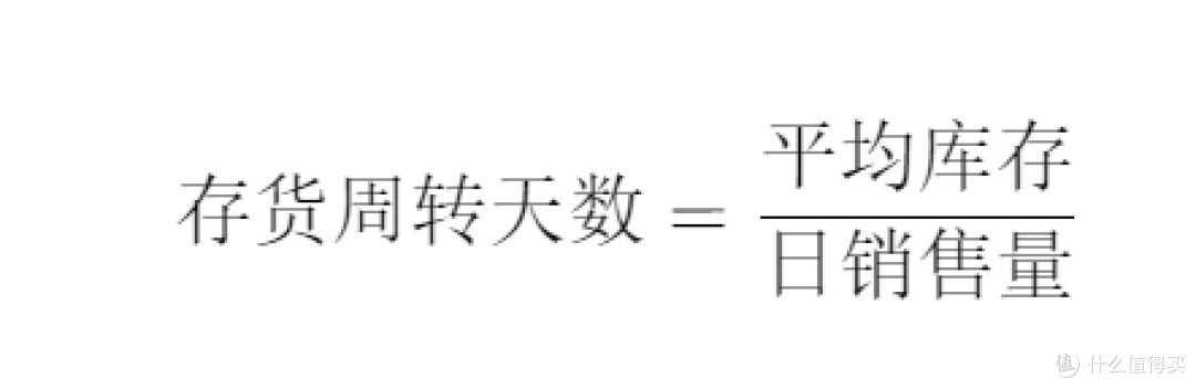 仓库管理必掌握的10个关键指标及计算公式汇总!