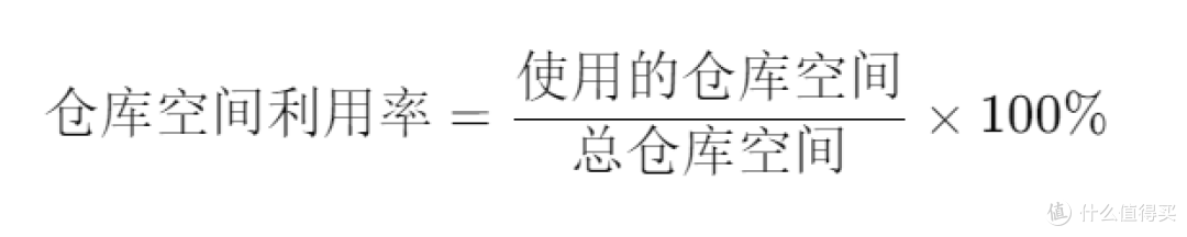 仓库管理必掌握的10个关键指标及计算公式汇总!
