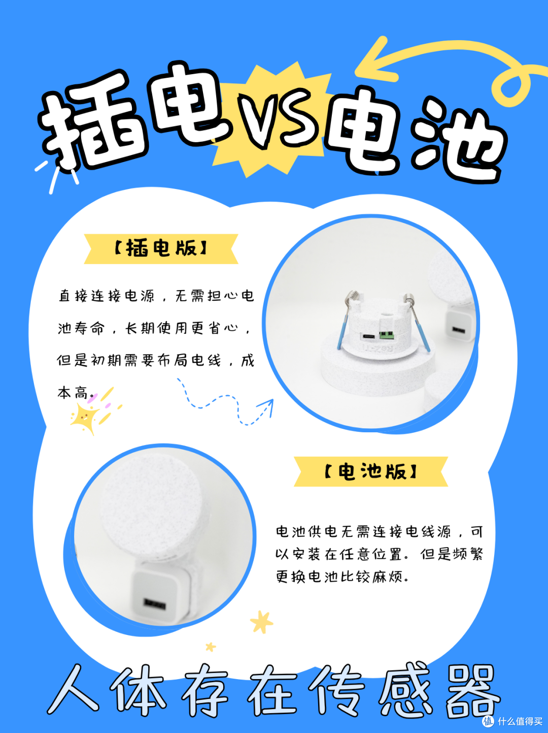 人体存在传感器插电or充电？_电气开关_什么值得买