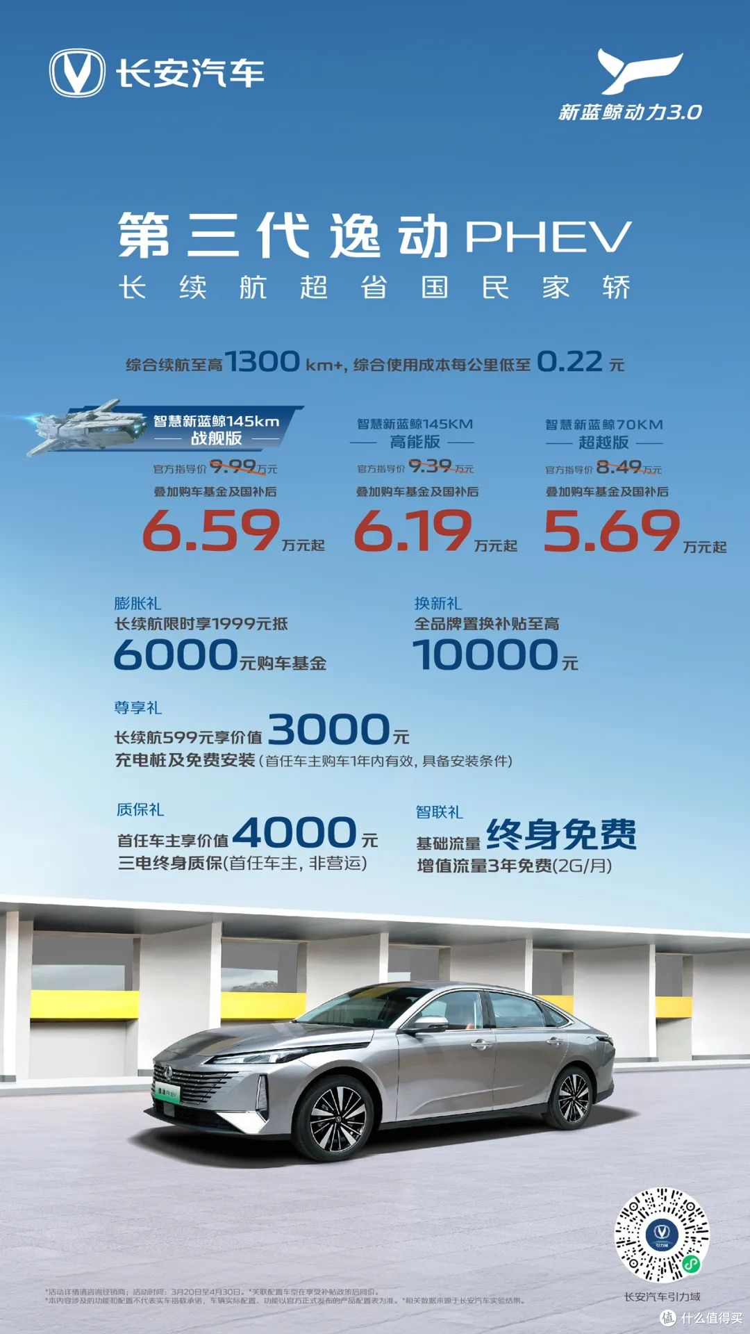 配置升级，补贴后5.69万元起！长安第三代逸动 PHEV上市