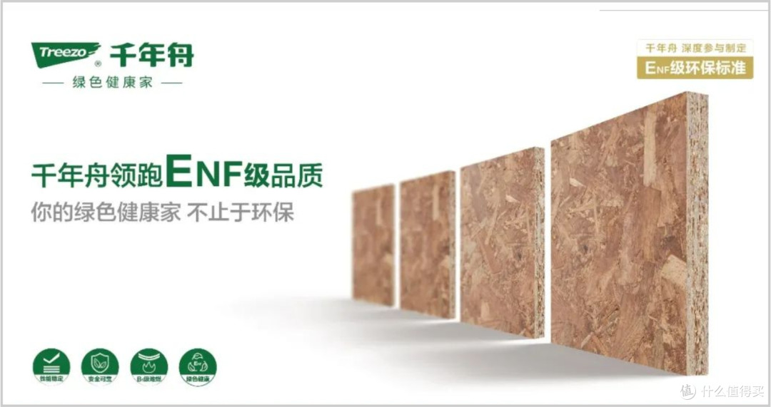 板材哪些值得信赖?2025年板材十大信赖品牌榜单!