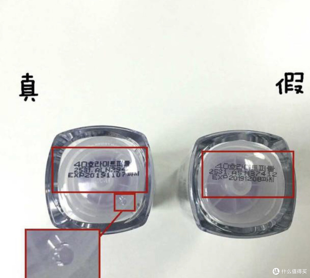 放心消费秘籍:如何辨别真假商品,揭露网购陷阱,维护消费者权益