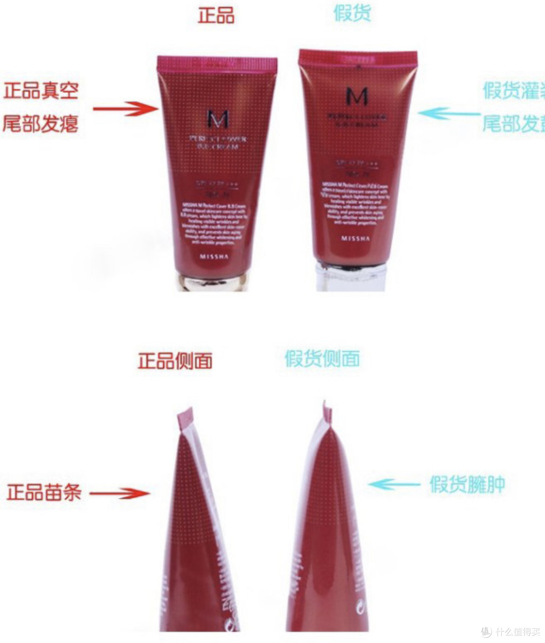 放心消费秘籍:如何辨别真假商品,揭露网购陷阱,维护消费者权益