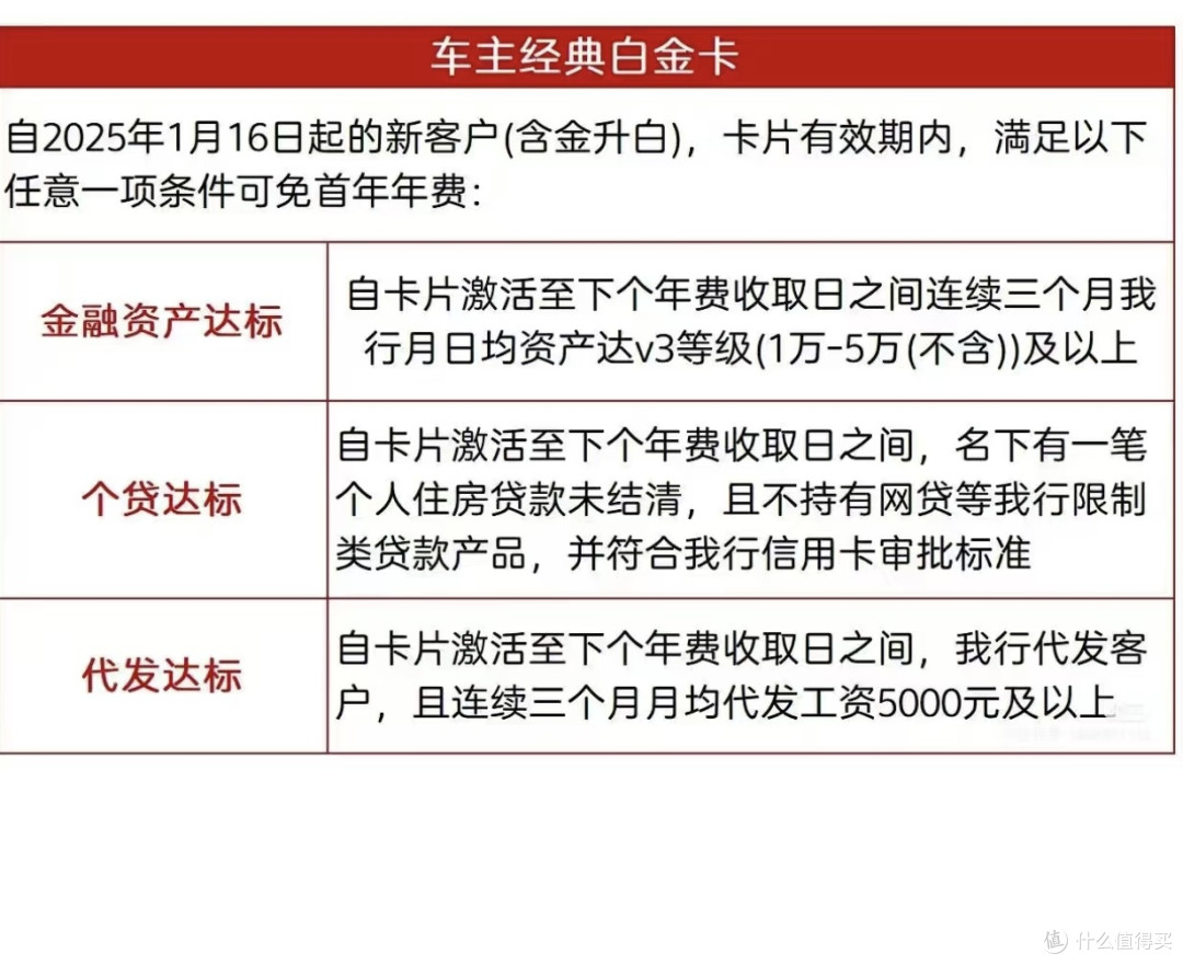你办了吗?这卡也太值了啊?