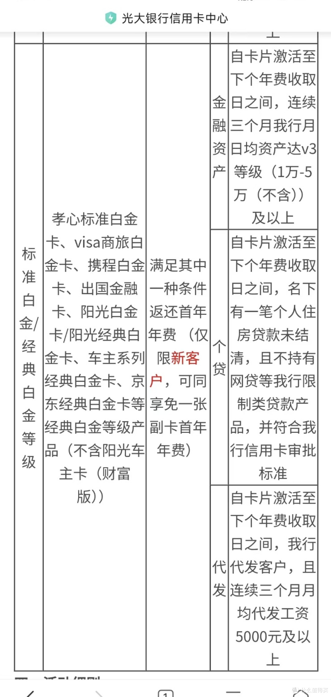 你办了吗?这卡也太值了啊?