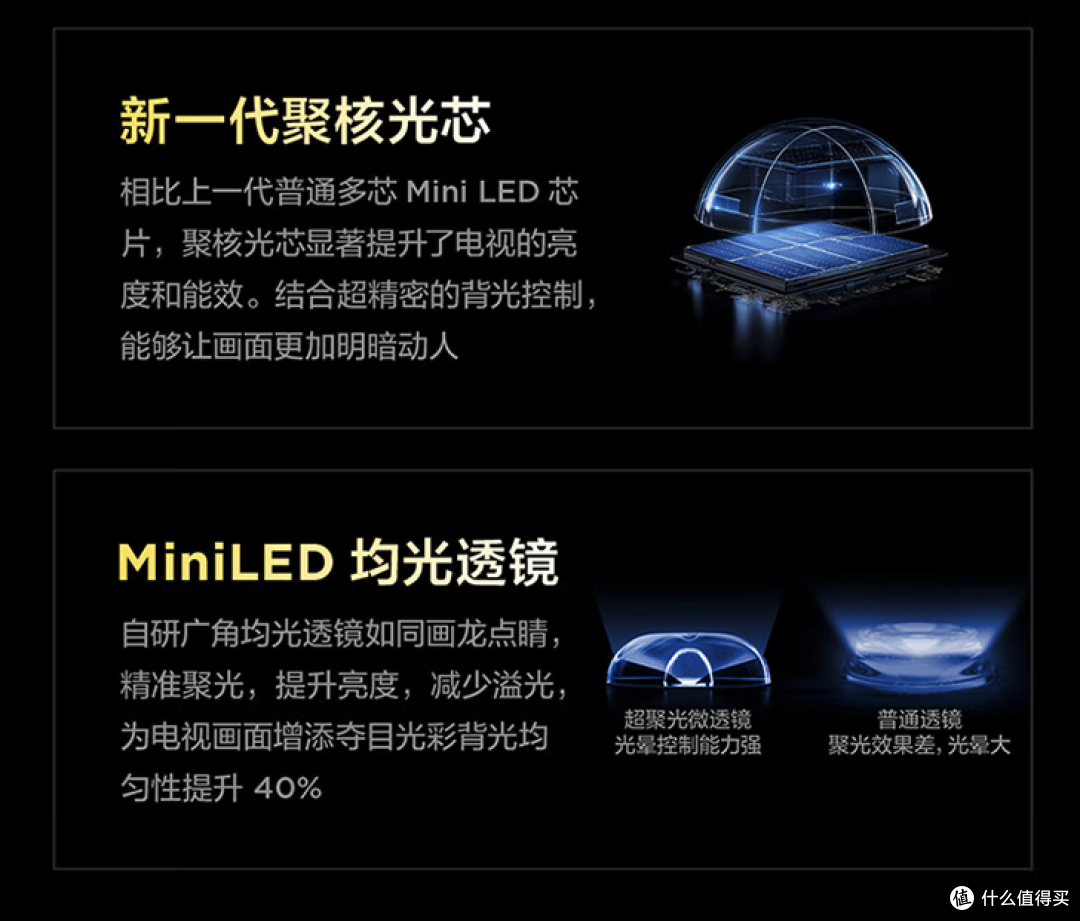 2025雷鸟国补详解推荐—电视、显示器详细参数对比