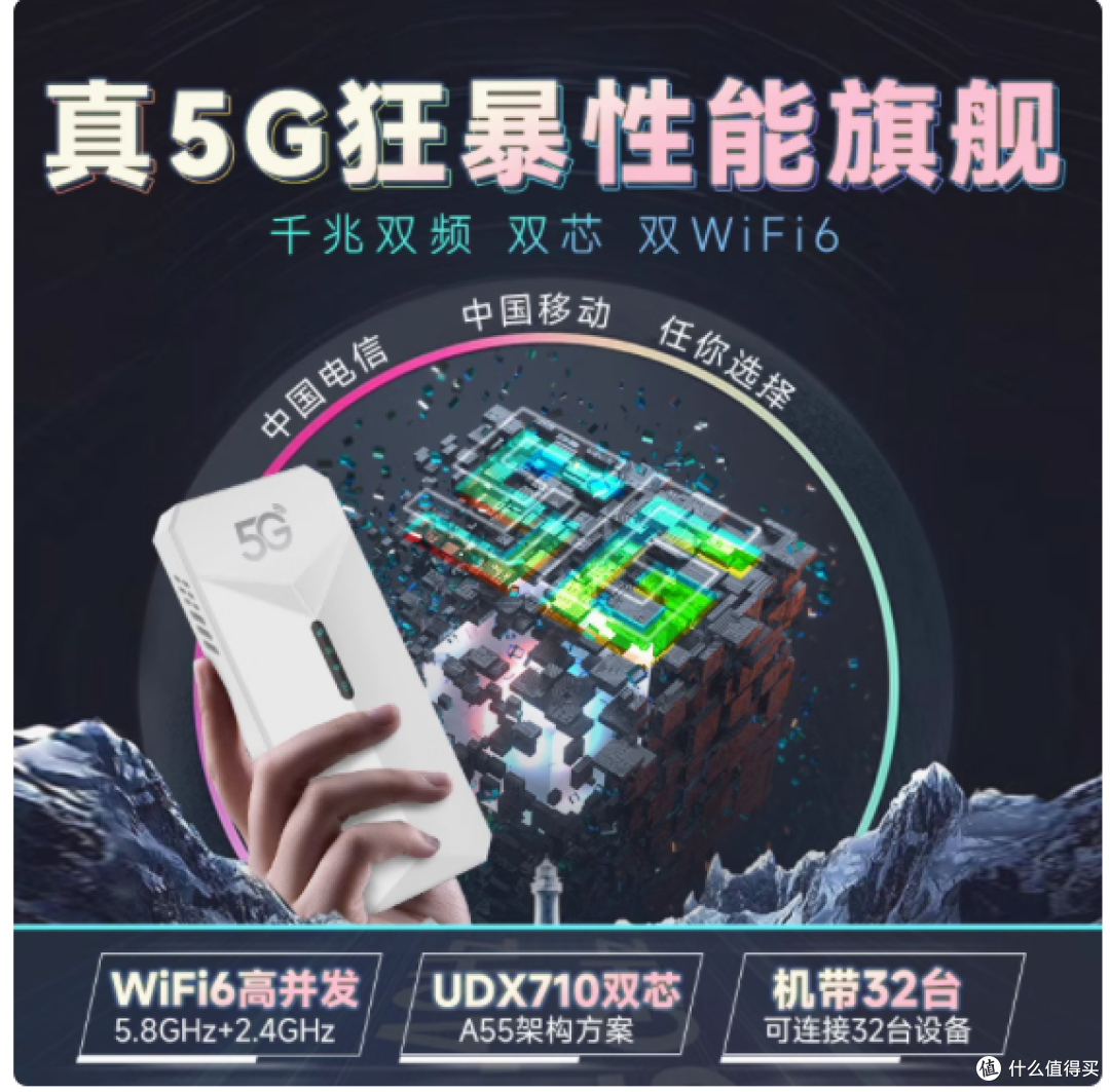 圣凡杜 5G 随身 WiFi6:畅享极速网络,开启便捷生活