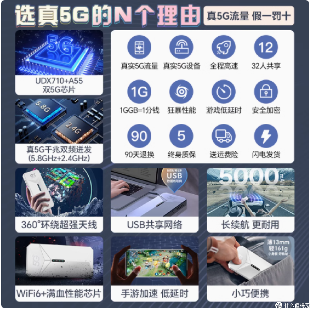 【必看】圣凡杜随身 WiFi，你的网络救星！