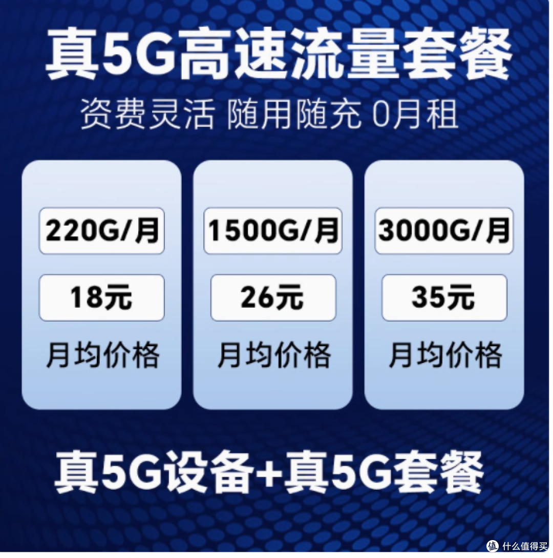 圣凡杜 5G 无线路由器随身 WiFi6：畅享千兆高速网络生活