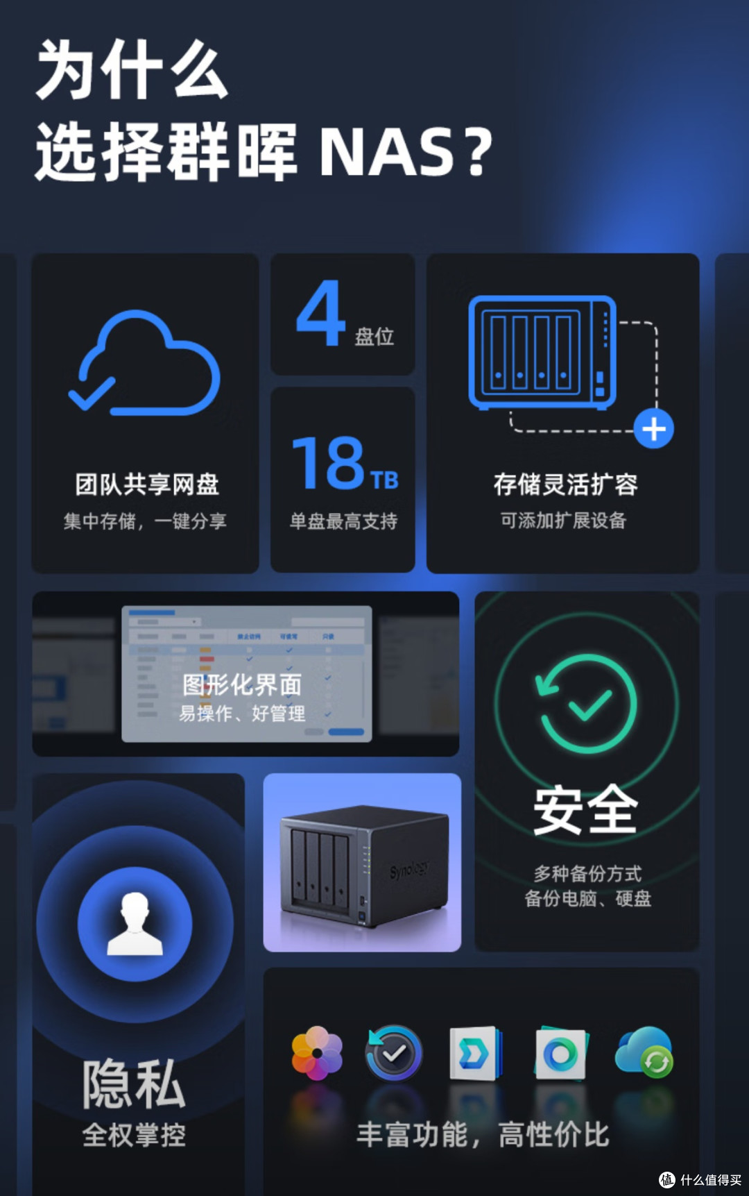 NAS是不是智商税？你真的需要吗？